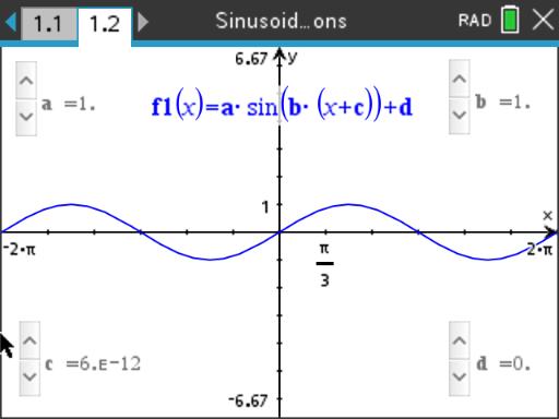 Exploring Sinusoidal Functions