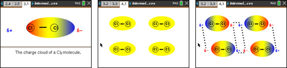 Screenshots from the Intermolecular Forces activity.