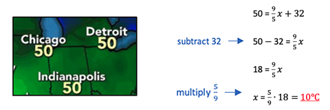 If it’s 50 ℉ in Chicago, what is that in ℃? Here is the equation:

50 = 9/5x+32. Subtract 32 from 50. 50 - 32 =9/5x. So, you have 18 = 9/5x.  Then multiply by 5 divided by 9. x = 5/9 times 18 = 10℃