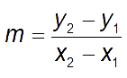 Slope: It Shouldn’t Just Be a Formula