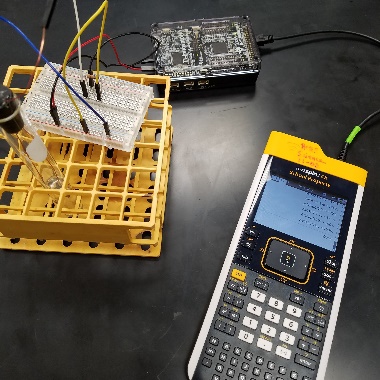 Which Texas Instruments (TI) Calculator for the ACT® and Why?