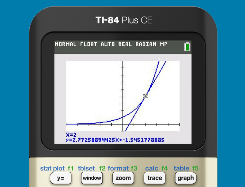 Exponential Growth